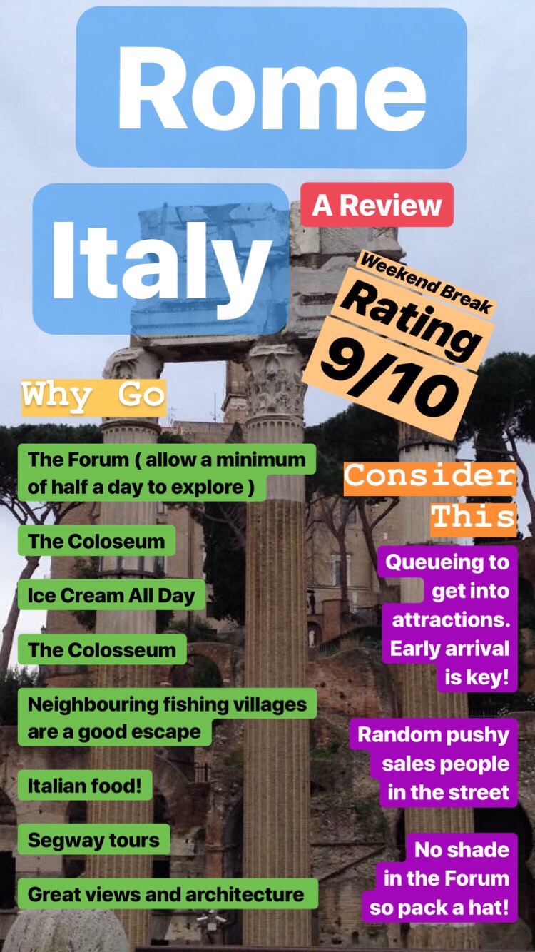 Italy Rome review